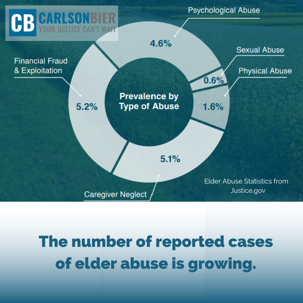 Nursing Home Abuse Lawyer Elmhurst Illinois | Carlson Bier Associates